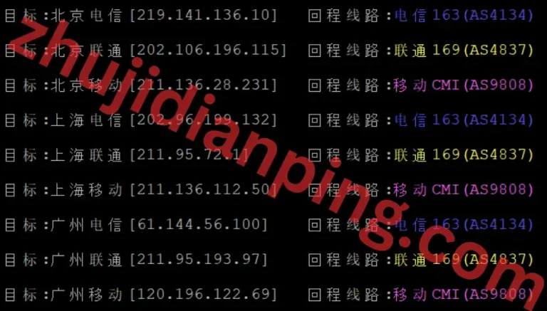 野草云(yecaoyun)香港AMD VPS-TCP回程路由测试