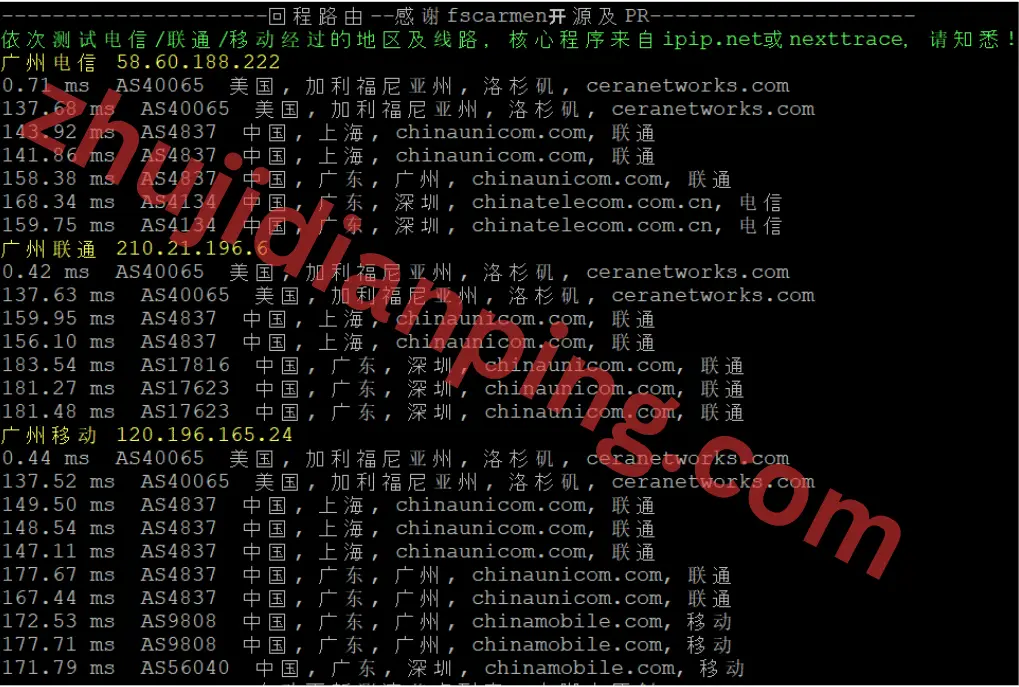hostyun美国洛杉矶Ceranetworks机房VPS的电信回程、联通回程、移动回程路由测试