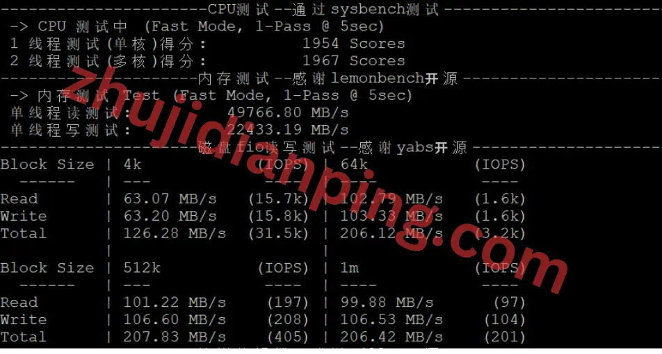 hostyun美国洛杉矶Ceranetworks机房VPS的CPU/IO测试