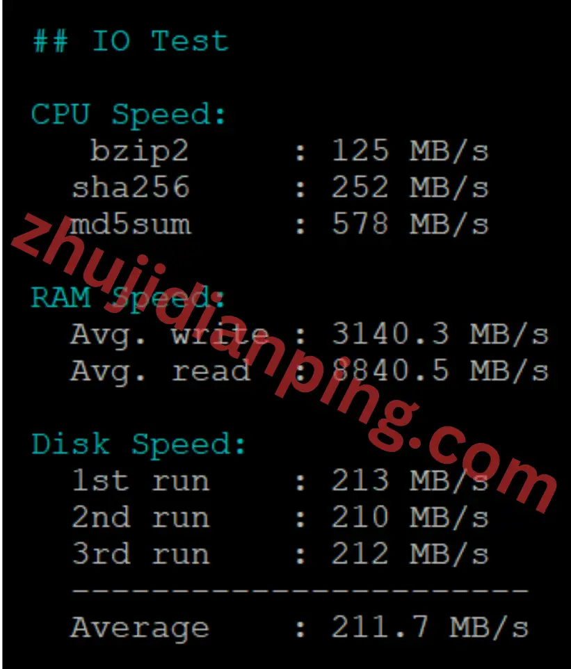 hostyun美国洛杉矶Ceranetworks机房VPS的speedtest的I/O测试