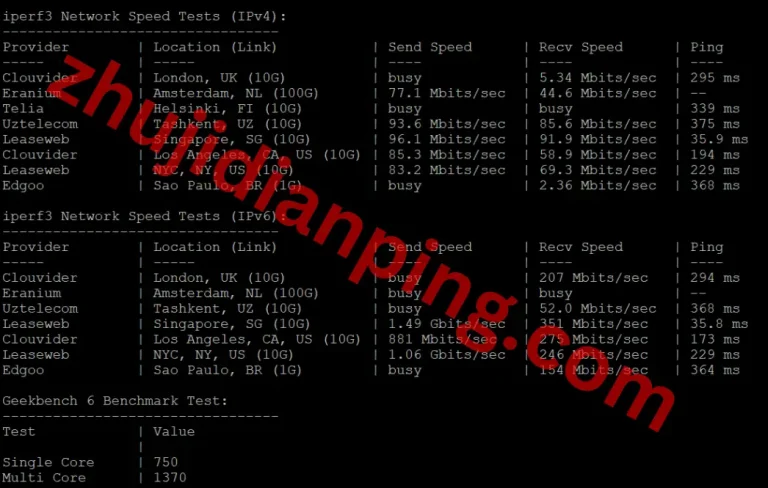 cubecloud香港CN2 GIA - iperf3节点测试数据