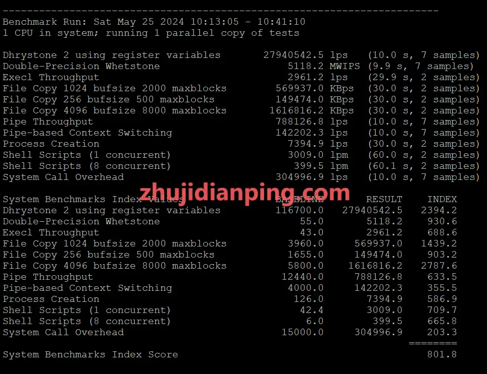 StarryDns日本东京夏季促销VPS-BenchmarkScore测试