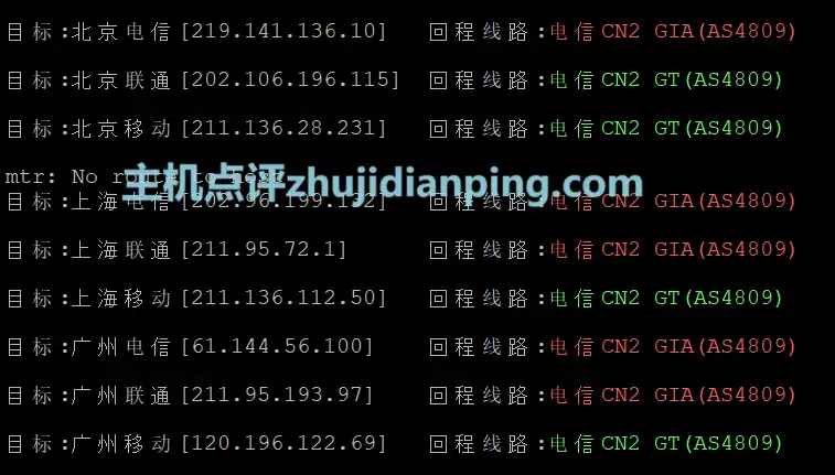 美国原生IP/CN2 GIA好不好- TCP回程路由测试