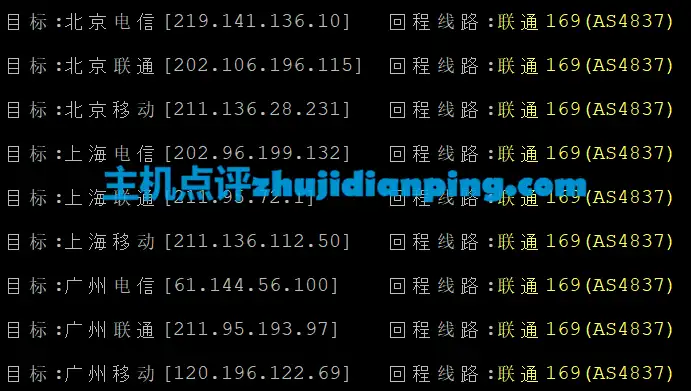 onetechcloud AS4837 - TCP回程路由测试