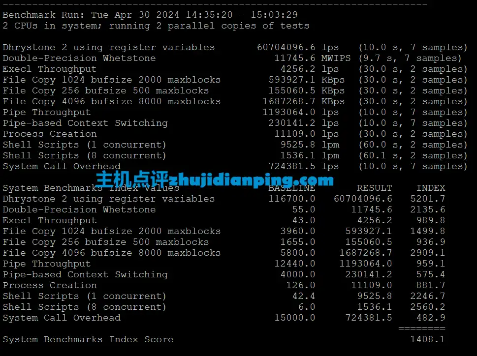 onetechcloud AS4837 - benchmark2