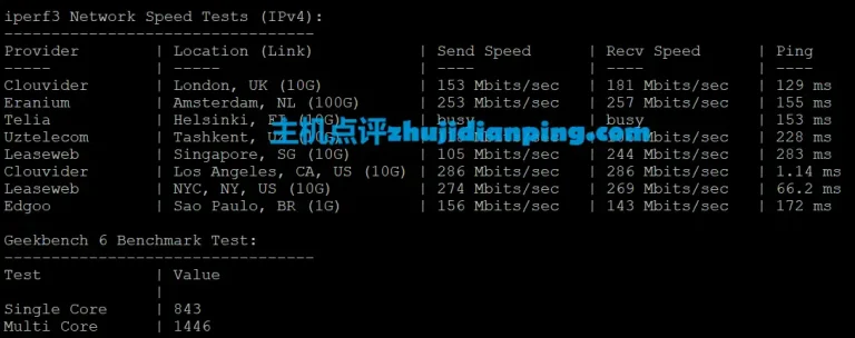 onetechcloud AS4837 - iperf3测试