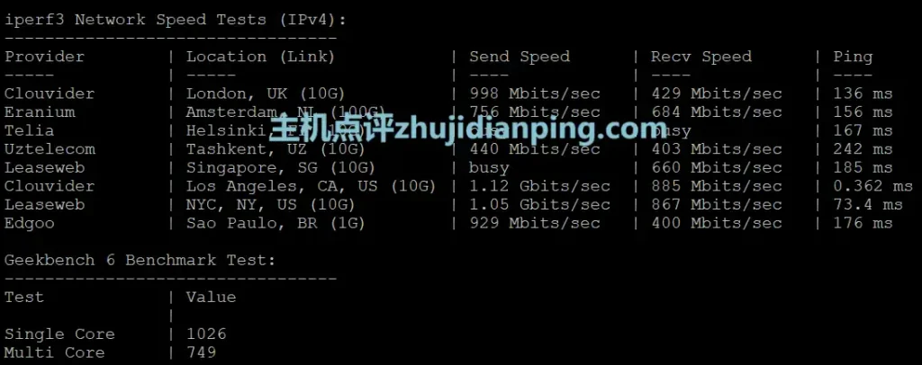 美国原生IP/CN2 GIA好不好 - iperf3节点测试数据