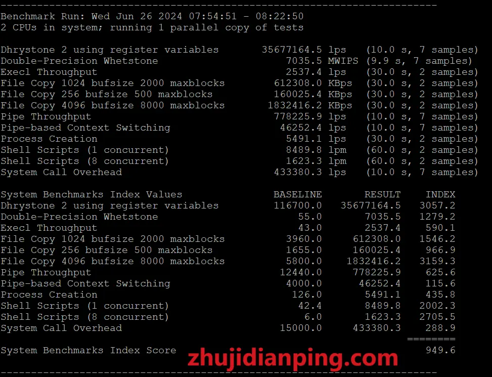 lamhosting us-b-benchmark分数