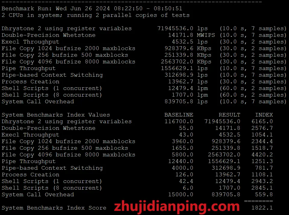 lamhosting us-b-benchmark分数