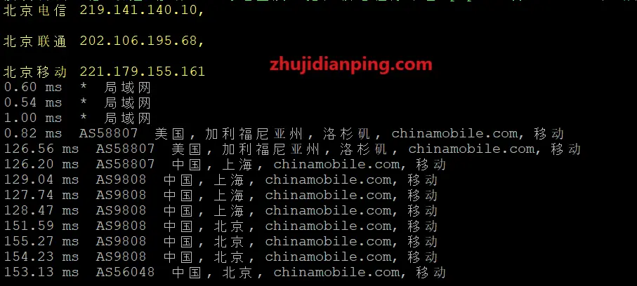 Dotdotnetwork洛杉矶精品网9929+CMIN2 - 北京回程路由