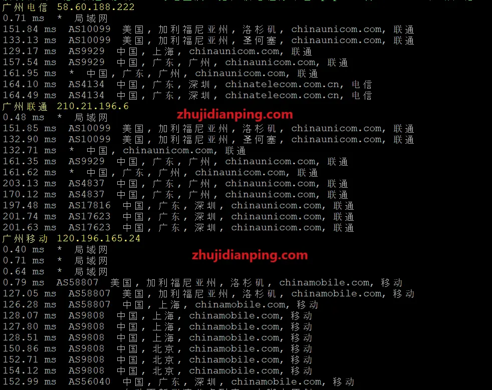 Dotdotnetwork洛杉矶精品网9929+CMIN2 - 广州回程路由