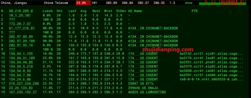 lamhosting us-b-电信去程