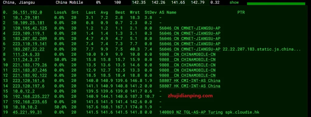 Dotdotnetwork洛杉矶精品网9929+CMIN2 - 移动去程