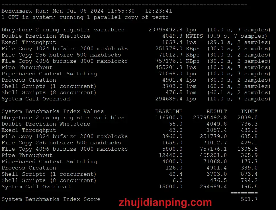 Vollcloud香港CMI-BenchMark跑分