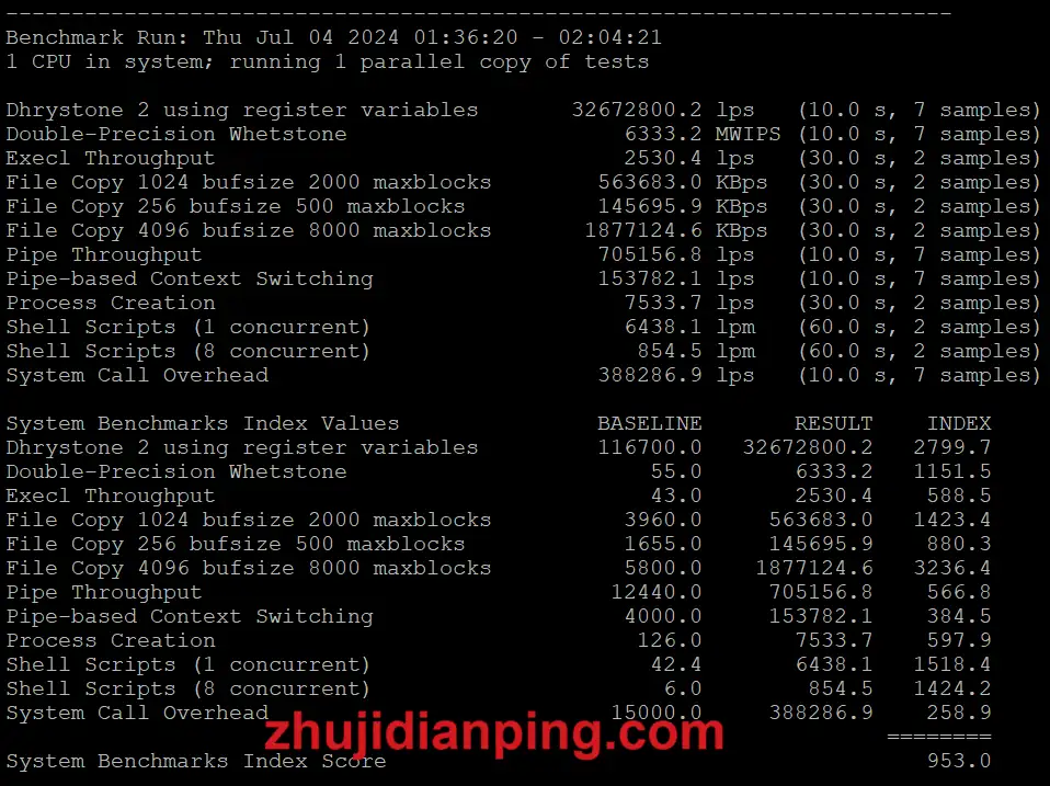 tototel-BGPJaPan-UnlimitedKVM-BenchMark跑分测试