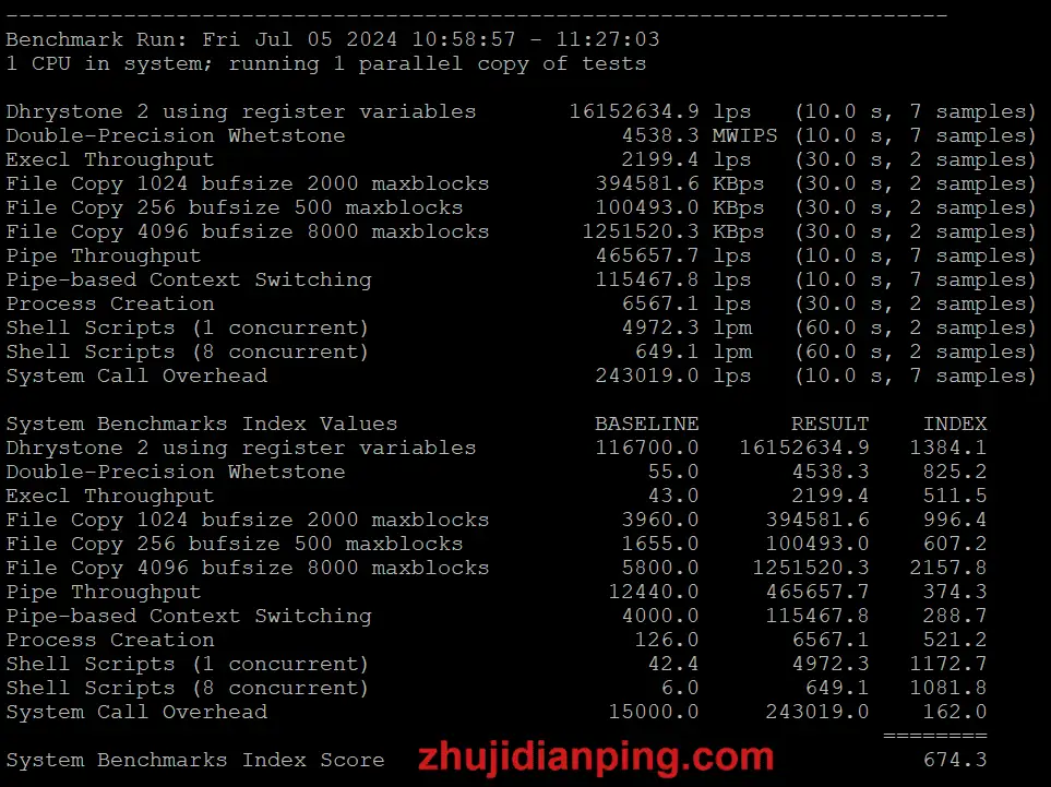 lamhosting日本VPS-Benchmark跑分测试