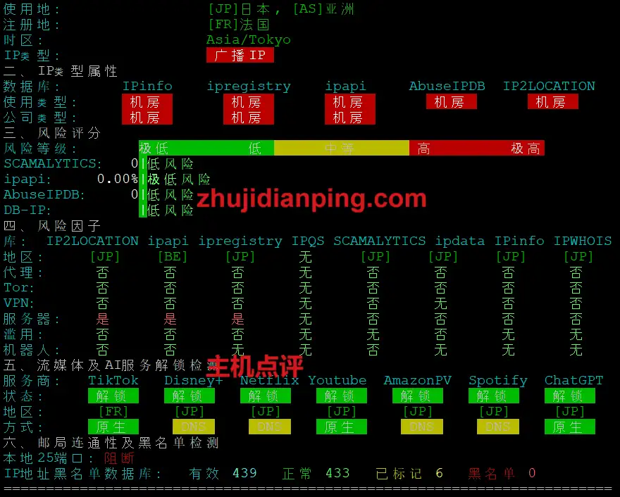 lamhosting日本VPS-IPv4质量检测