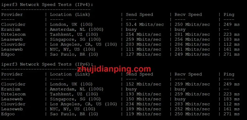 lamhosting日本VPS-iperf3测试