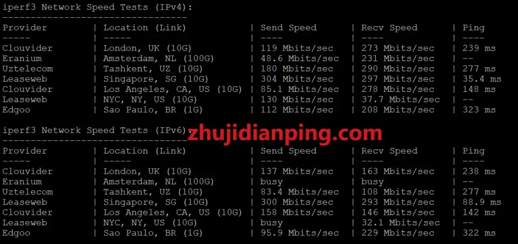 lamhosting香港HKCR-iperf3测试