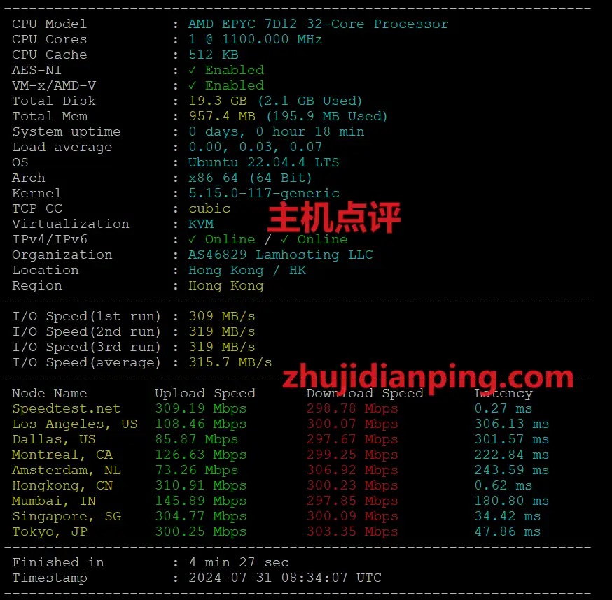 lamhosting香港HKCR-主机配置