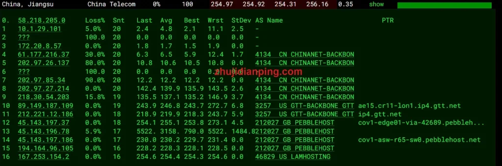 LamHosting英国VPS-电信去程