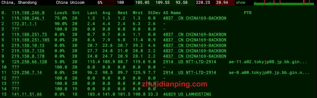 lamhosting日本VPS-联通去程