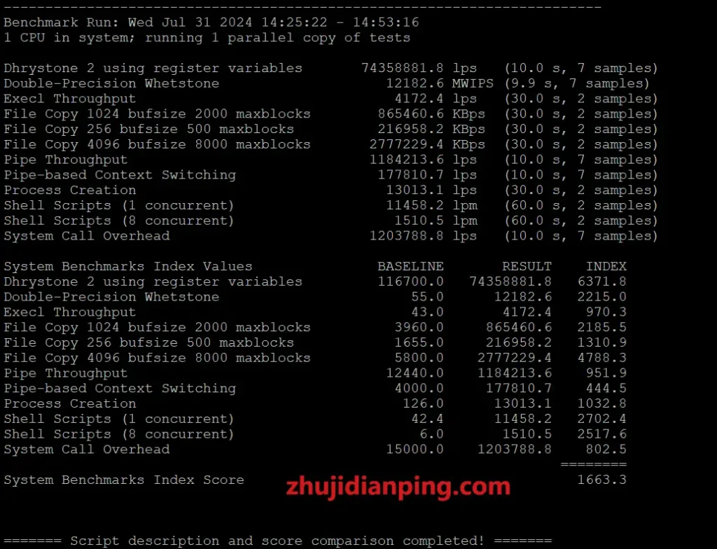 lamhosting UKLR-A-BenchMark跑分测试