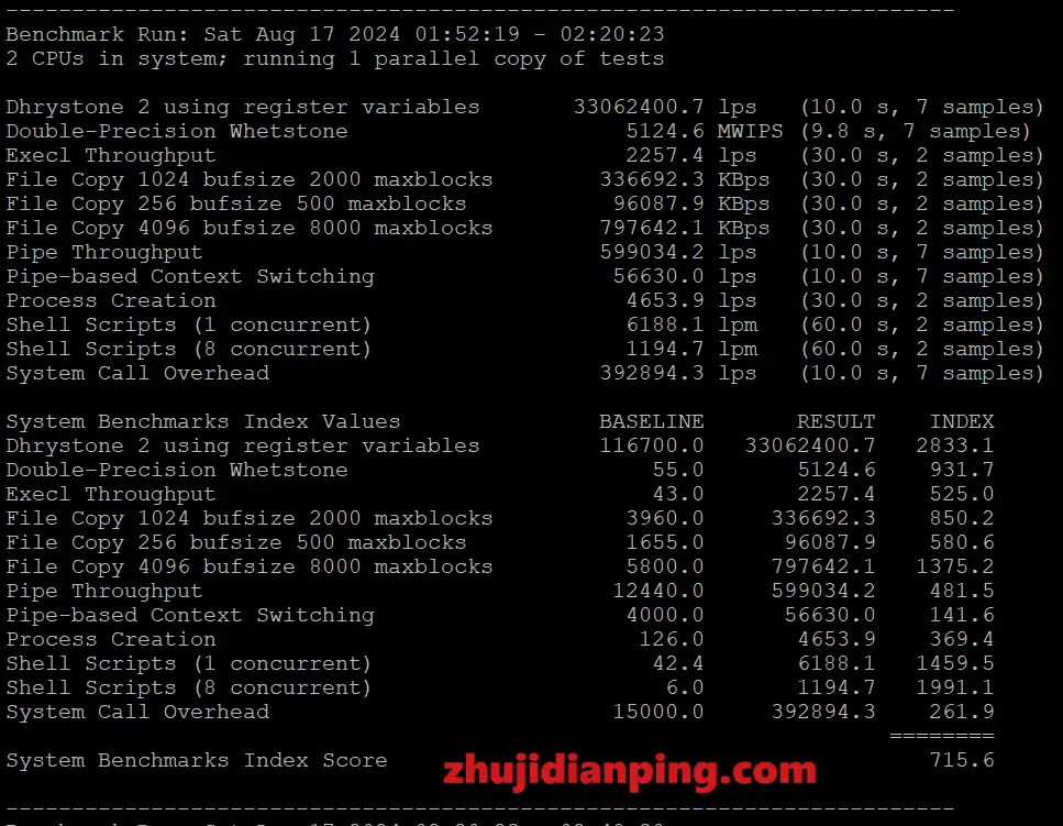 pqs.pw广港IPLCvds-BenchmarkIndexScore