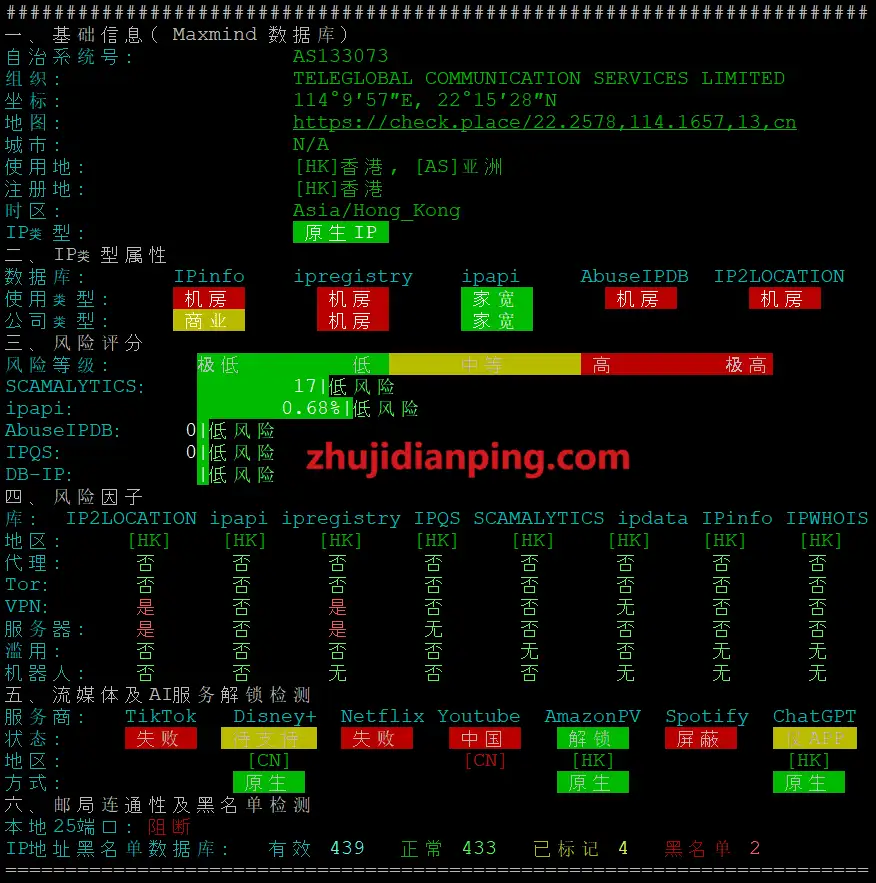 pqs.pw广港IPLCvds-IPv4质量测试