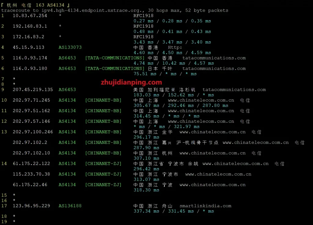 pqs.pw广港IPLCvds-杭州电信回程