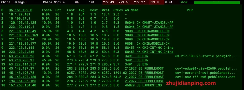 lamhosting UKLR-A-移动去程