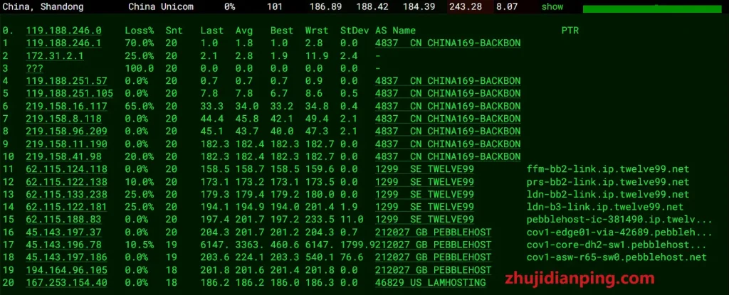 lamhosting UKLR-A-联通去程