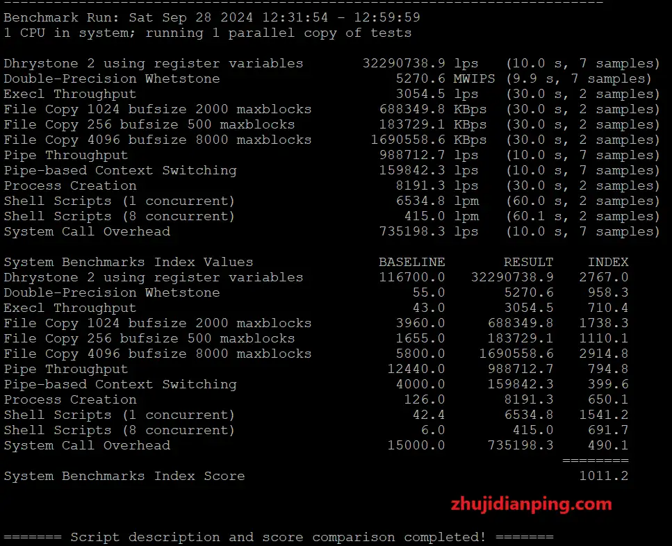 LisaHost英国双ISP住宅VPS-BenchMark跑分测试结果