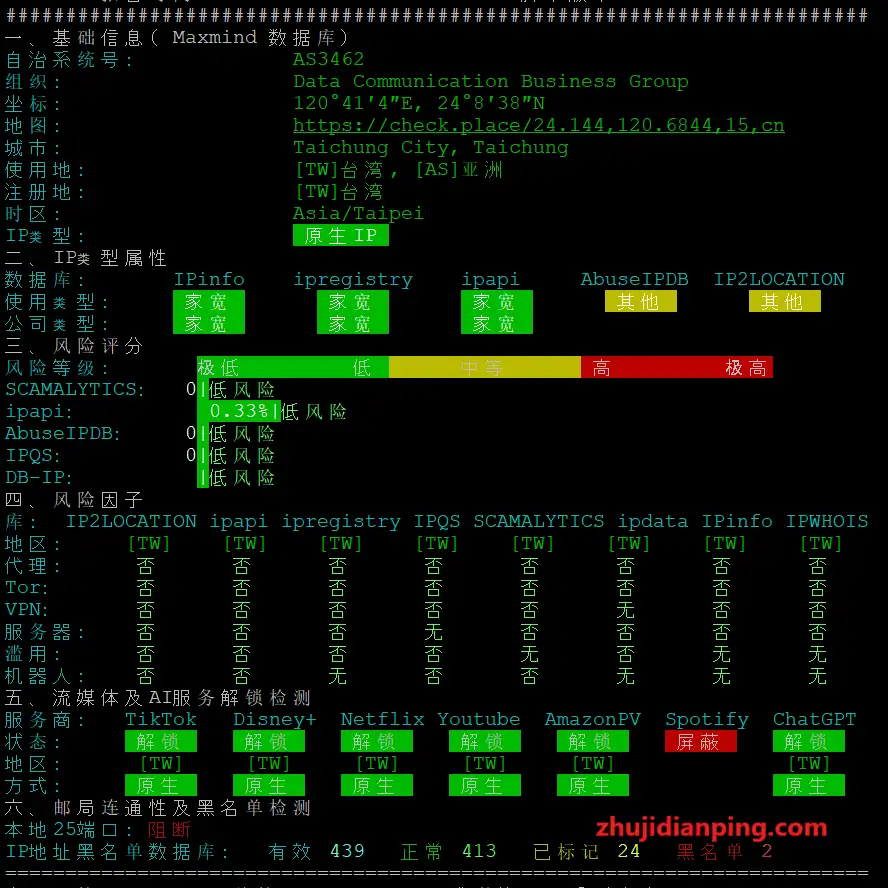 YunYoo台湾彰化TCVM-IPv4检测测试结果