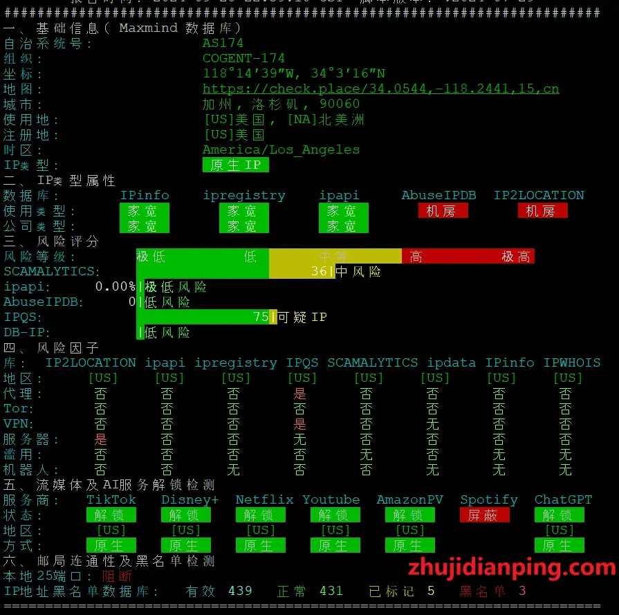 LisaHost美国9929精品网VPS-IPv4质量检测