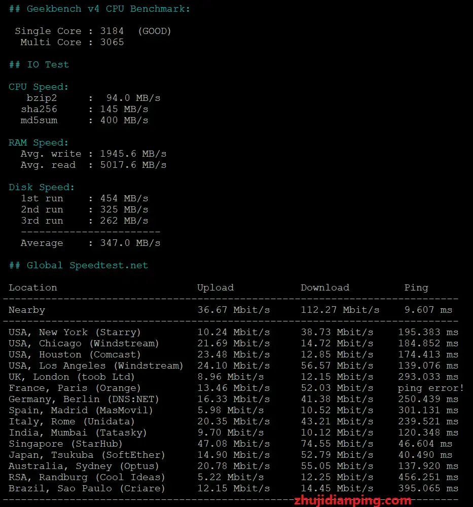 YunYoo台湾彰化TCVM-speedtest.net国际部分节点测试