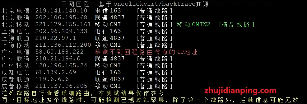 LisaHost英国双ISP住宅VPS-三网回程测试