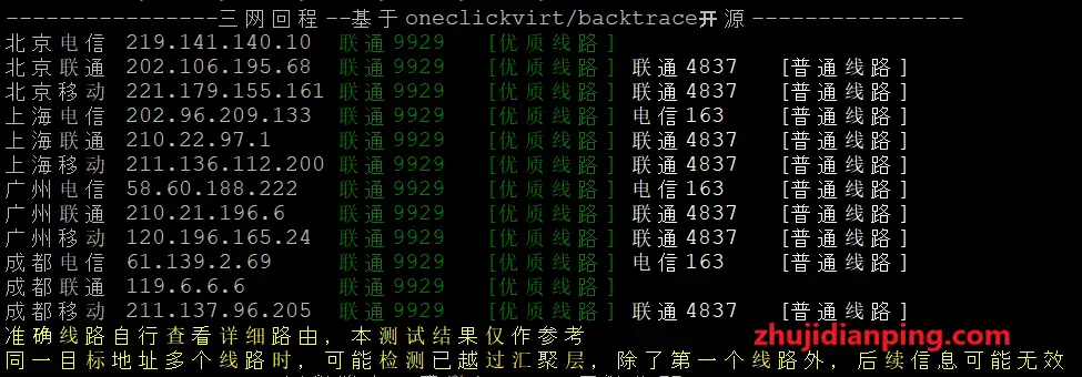LisaHost美国9929精品网VPS-三网回程测试
