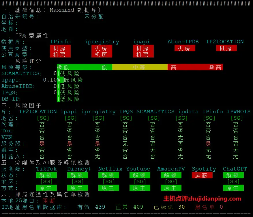 orangevps新加坡VPS测试-IPv4检测报告