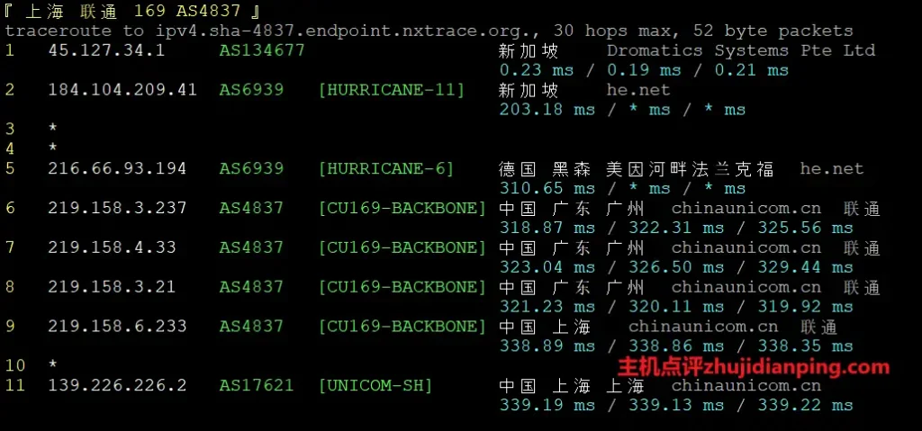 orangevps新加坡VPS测试-上海联通回程