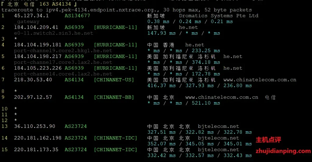 orangevps新加坡VPS测试-北京电信回程