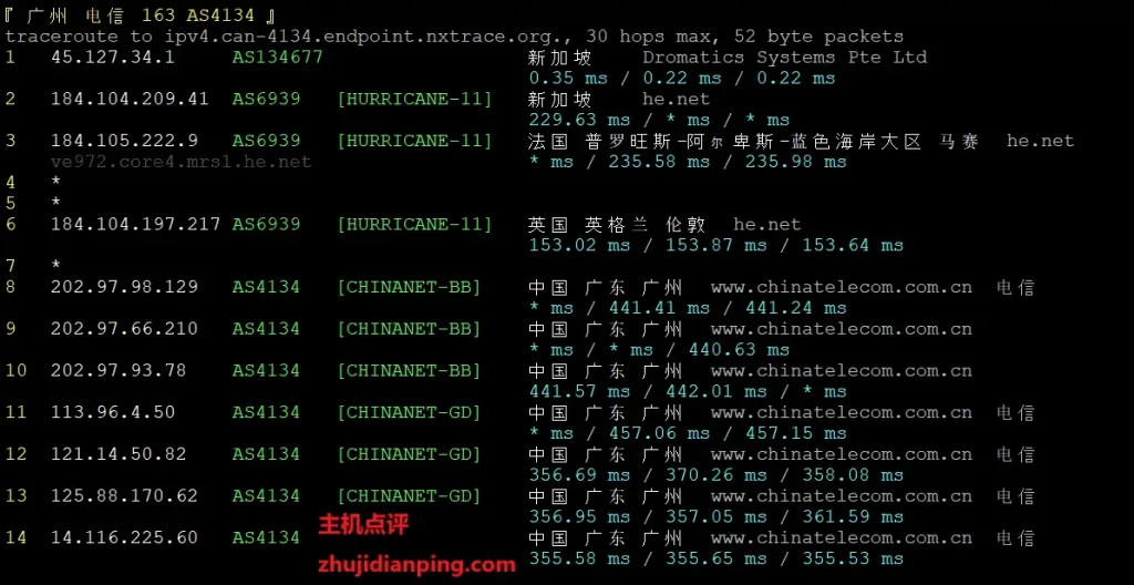 orangevps新加坡VPS测试-广州电信回程