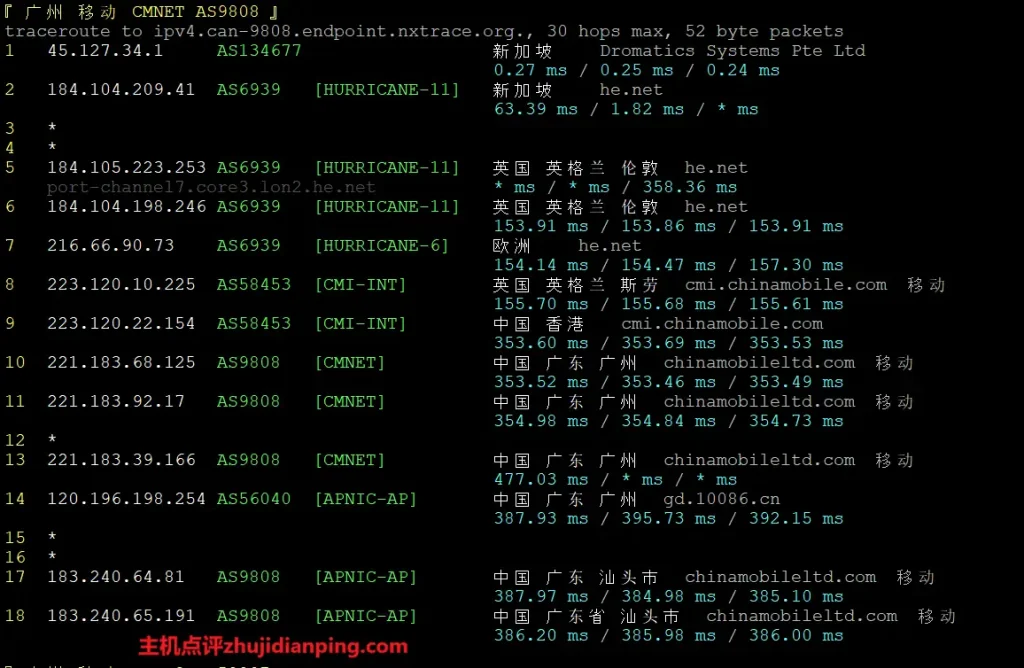 orangevps新加坡VPS测试-广州移动回程