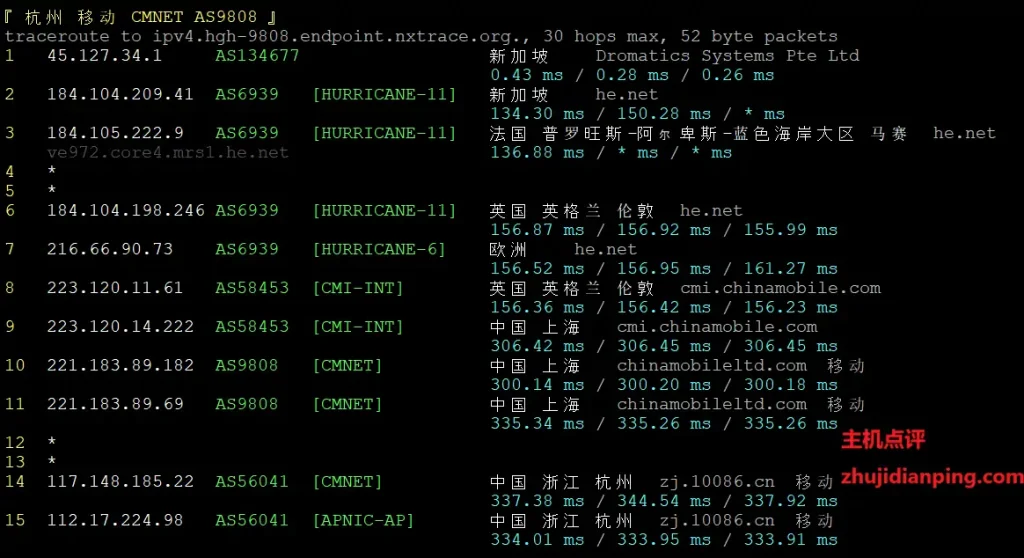 orangevps新加坡VPS测试-杭州移动回程