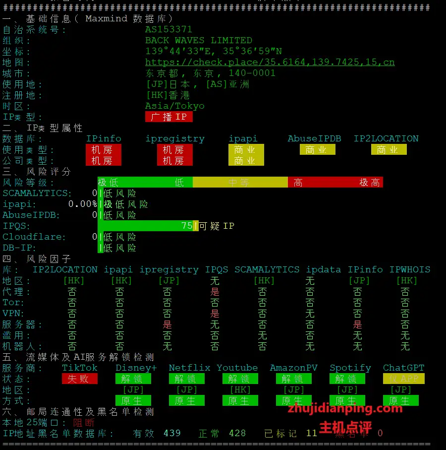 Backwaves怎么样?日本VPS好不好? - 主机点评 backwaves日本VPS测试-IP质量测试