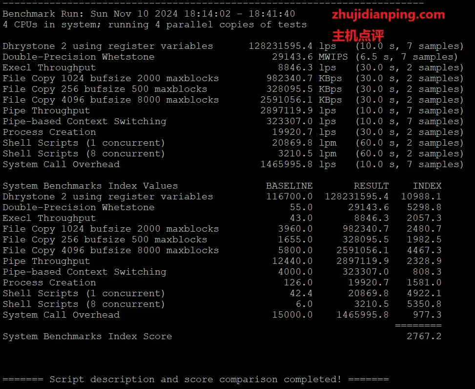 vps.mg赤鱼网络怎么样?日本VPS好不好? - 主机点评 赤鱼网络-日本vps怎么样-benchmark跑分测试1