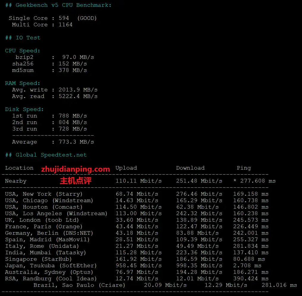 Backwaves怎么样?日本VPS好不好? - 主机点评 backwaves日本VPS测试-geekbenchv5_speedtest.net部分国际节点测试