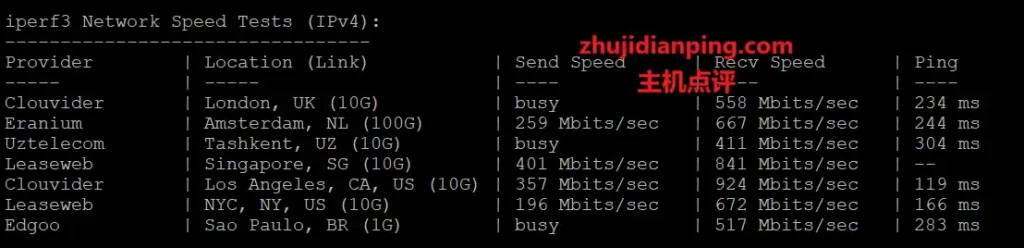 Backwaves怎么样?日本VPS好不好? - 主机点评 backwaves日本VPS测试-iperf3部分节点测试bw