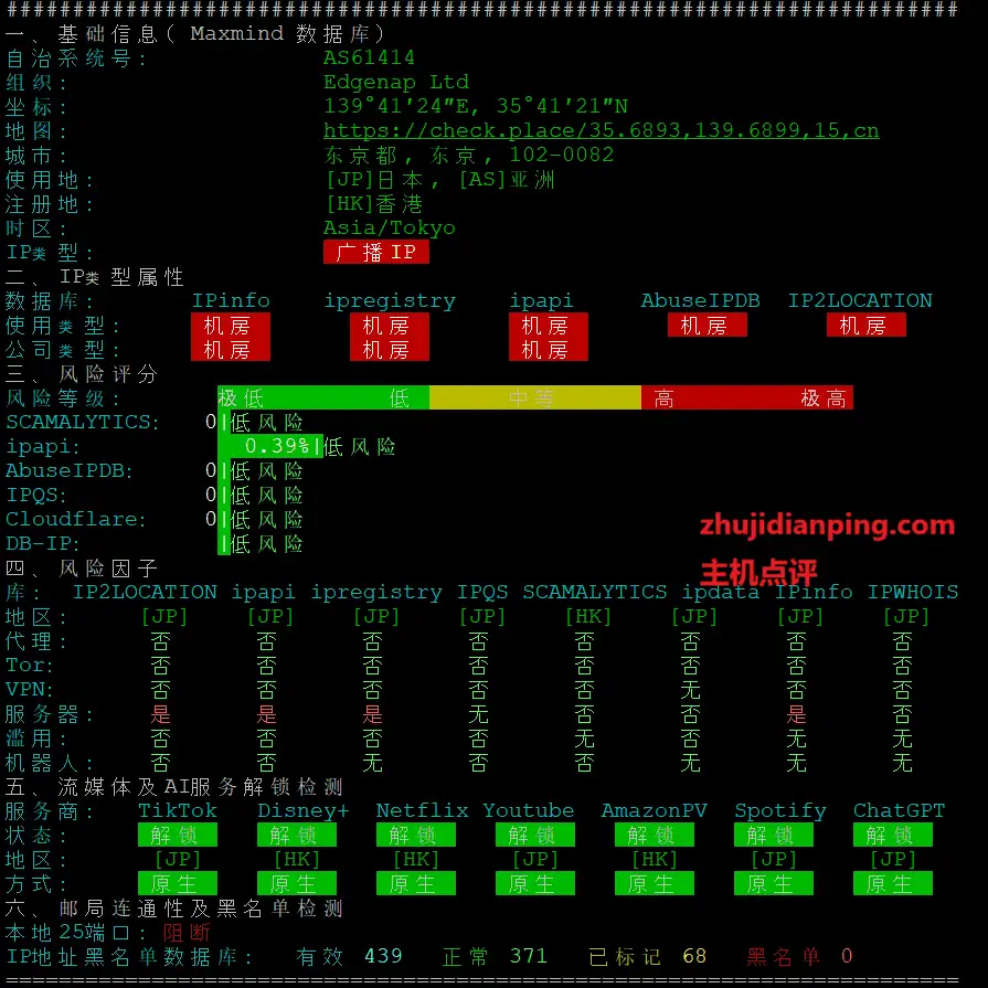 vps.mg赤鱼网络怎么样?日本VPS好不好? - 主机点评 赤鱼网络-日本vps怎么样-ipv4质量测试