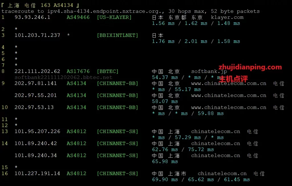vps.mg赤鱼网络怎么样?日本VPS好不好? - 主机点评 赤鱼网络-日本vps怎么样-移动去程